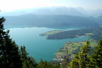 Walchensee